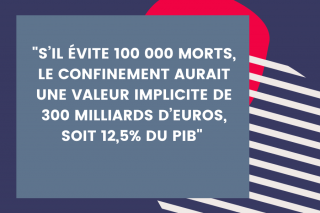 Le confinement de la population est déterminant dans le bilan sanitaire et économique en cas de pandémie - Limmedia